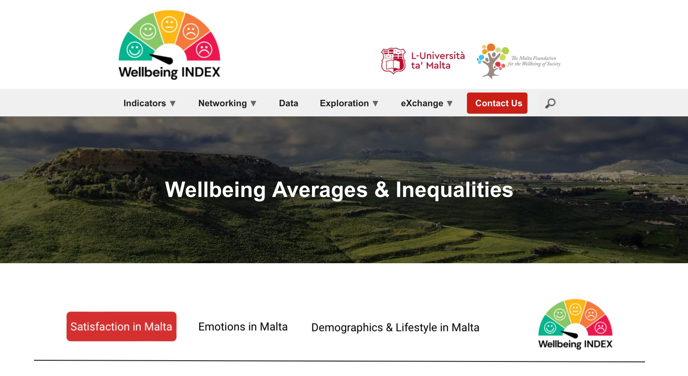 Interactive Wellbeing Dashboard for Malta's Public Transparency