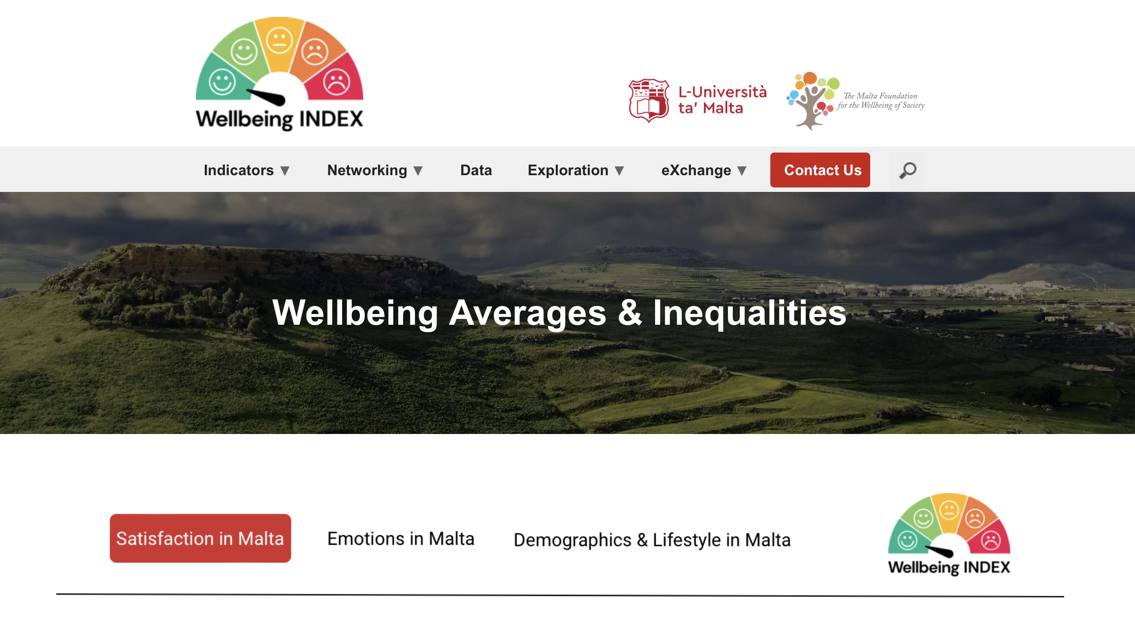 Interactive Wellbeing Dashboard for Malta's Public Transparency